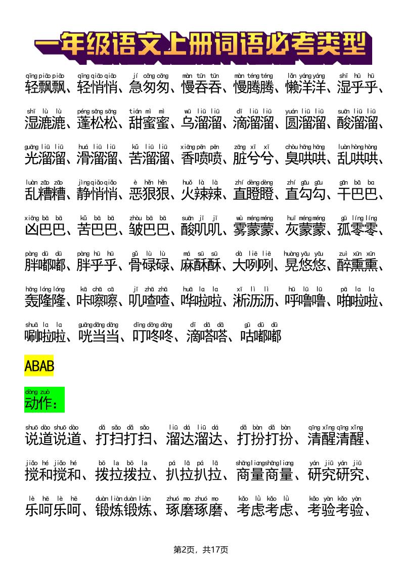 新一上语文词语必考类型(ABB、ABAB、AABB、ABCC、AABC、ABAC、ABCB类词语)17页好创网-专注优质VIP网课 网络创业落地实操课程资源分享 – 每天更新_高质量项目输出好创网