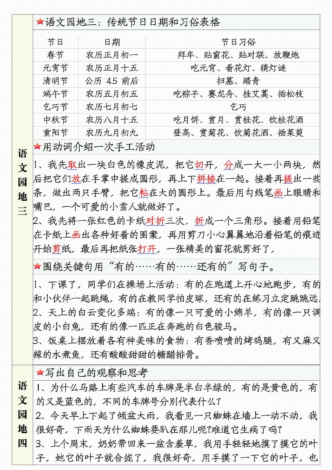三下语文1-8单元语文园地句子仿写+应用文专练（9页）好创网-专注优质VIP网课 网络创业落地实操课程资源分享 – 每天更新_高质量项目输出好创网