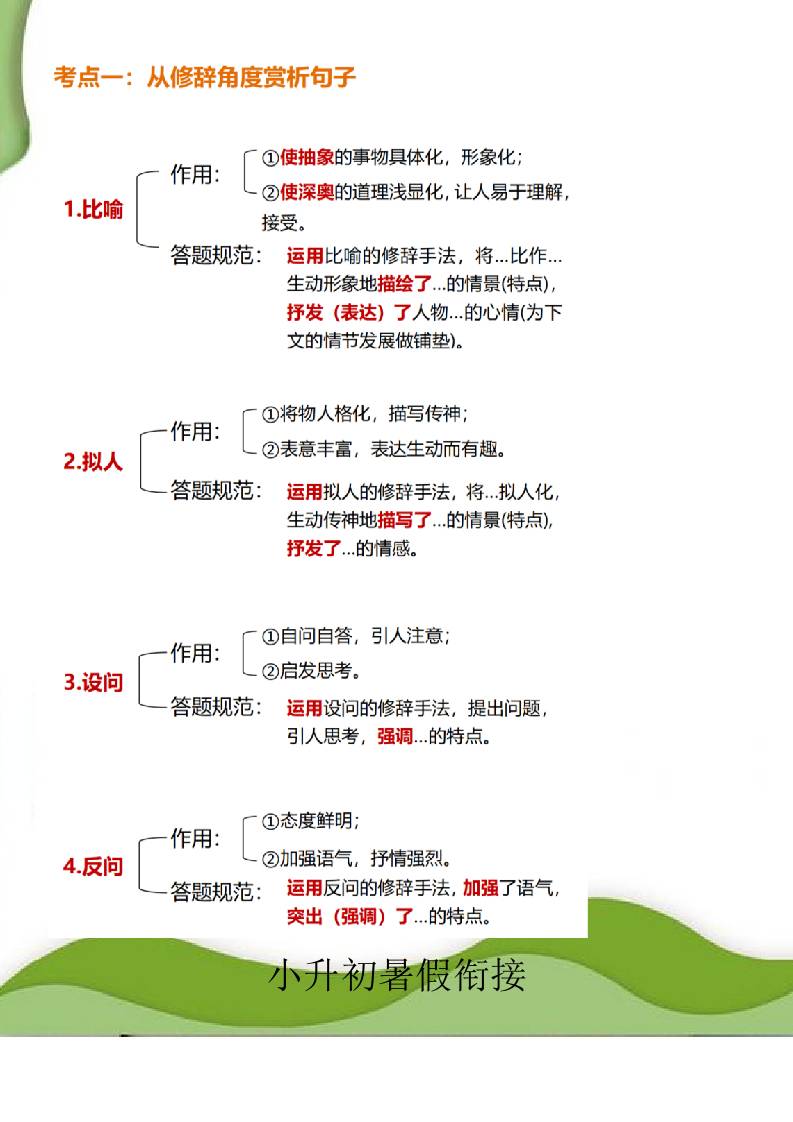 小升初语文暑假衔接阅读理解答题模板-小升初语文好创网-专注优质VIP网课 网络创业落地实操课程资源分享 – 每天更新_高质量项目输出好创网