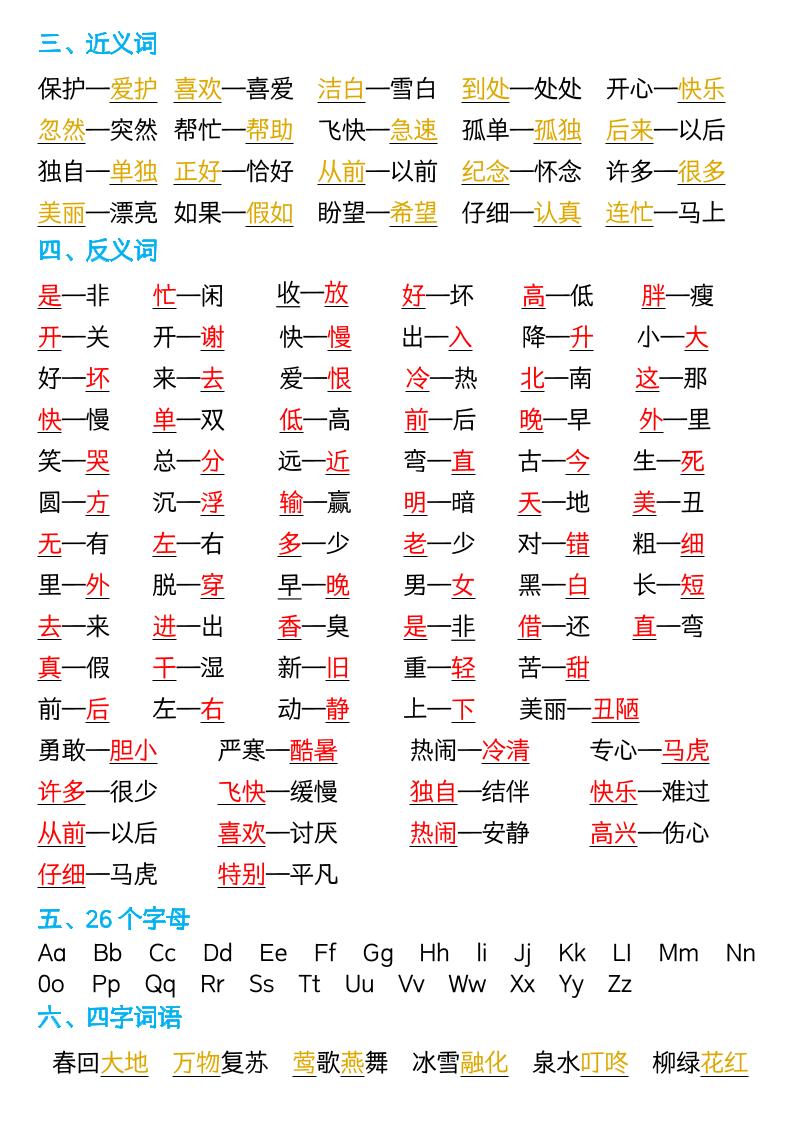 新版一年级语文下册全册重点知识总结-7页好创网-专注优质VIP网课 网络创业落地实操课程资源分享 – 每天更新_高质量项目输出好创网