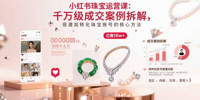 小红书珠宝运营课:千万级成交案例拆解,搭建高转化珠宝账号的核心方法好创网-专注优质VIP网课 网络创业落地实操课程资源分享 – 每天更新_高质量项目输出好创网