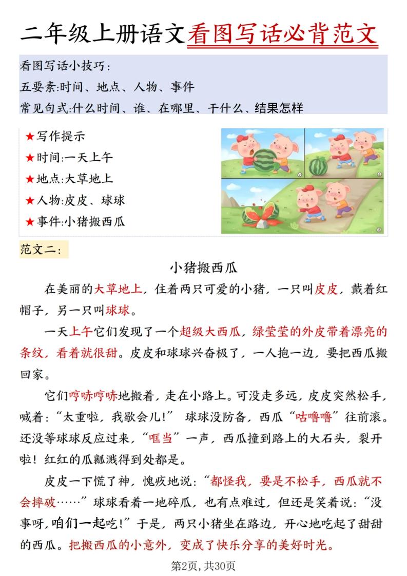 二上语文看图写话必背范文30篇30页好创网-专注优质VIP网课 网络创业落地实操课程资源分享 – 每天更新_高质量项目输出好创网