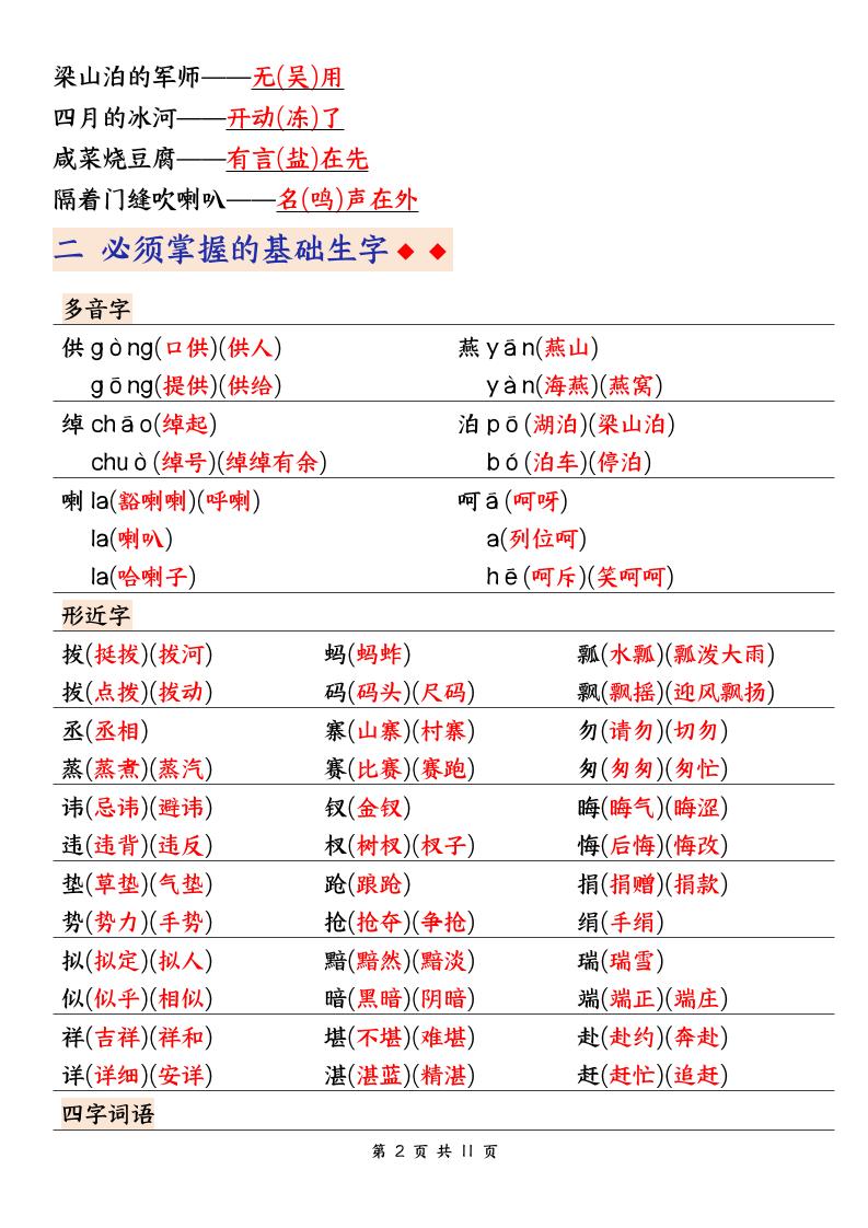 五下语文期中考试复习资料好创网-专注优质VIP网课 网络创业落地实操课程资源分享 – 每天更新_高质量项目输出好创网