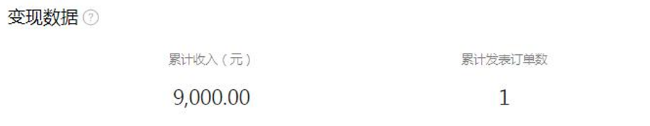 微信视频号商单赚钱项目，发一条短视频赚了9000，长期管道收益，保姆级教程！好创网-专注优质VIP网课 网络创业落地实操课程资源分享 – 每天更新_高质量项目输出好创网