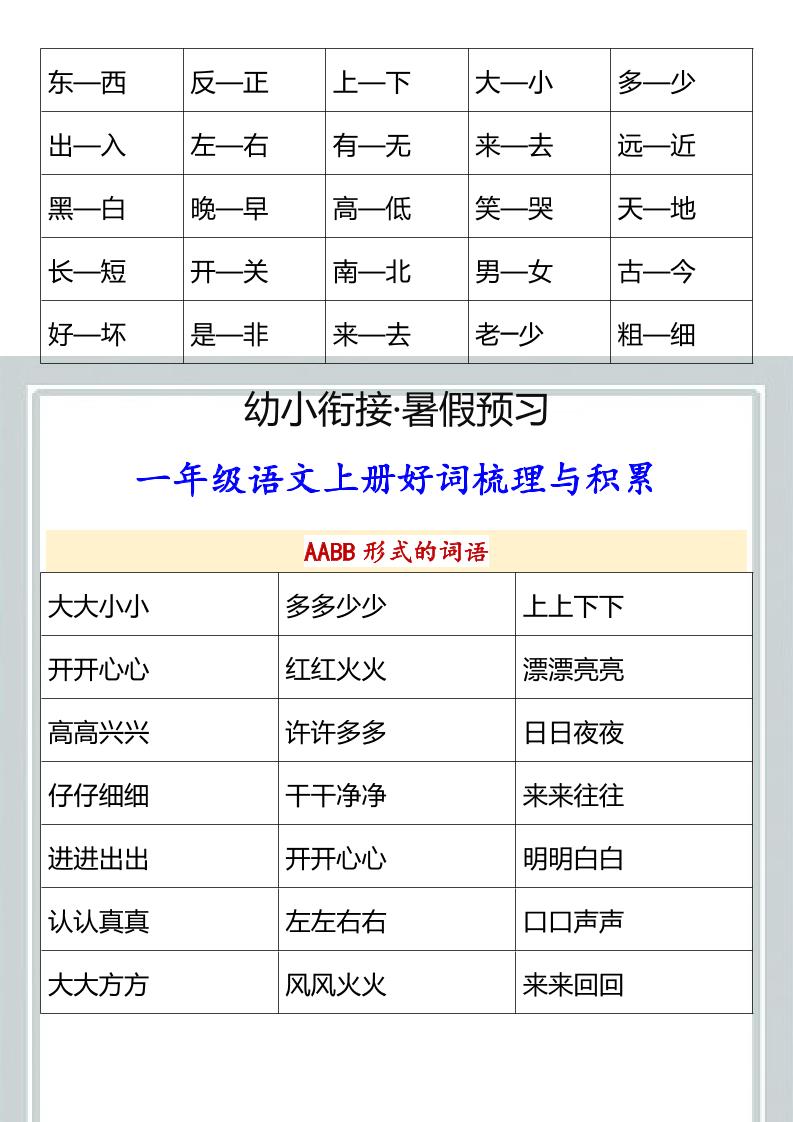 【2025秋新版】幼小衔接一年级语文上册好词梳理与积累好创网-专注优质VIP网课 网络创业落地实操课程资源分享 – 每天更新_高质量项目输出好创网