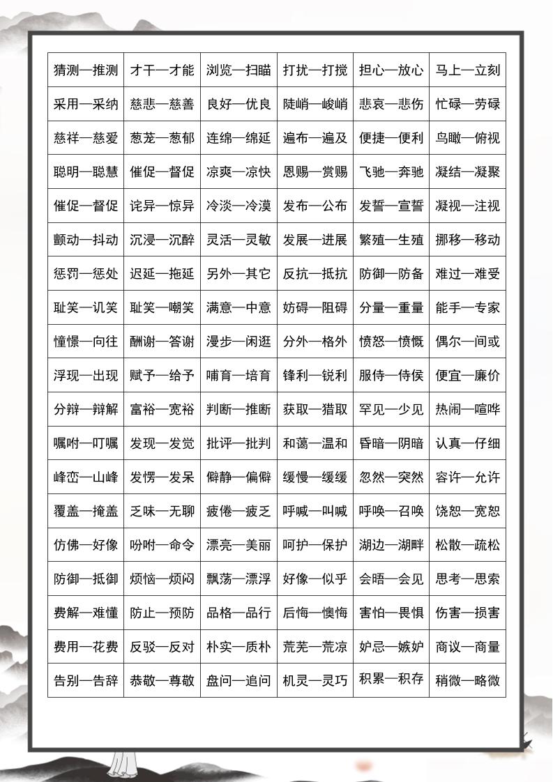 三上语文近义词和反义词汇总好创网-专注优质VIP网课 网络创业落地实操课程资源分享 – 每天更新_高质量项目输出好创网