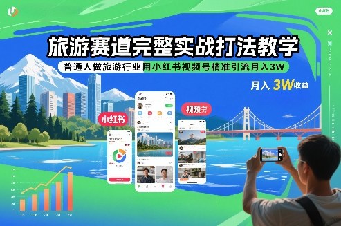 旅游赛道完整实战打法教学，普通人做旅游行业用小红书视频号精准引流月入3W好创网-专注优质VIP网课 网络创业落地实操课程资源分享 – 每天更新_高质量项目输出好创网