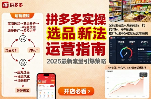 王校长9月12拼多多实操新玩法，全链路涵盖从店铺选品、找对标，布局链接，推广玩法等多维度运营思路好创网-专注优质VIP网课 网络创业落地实操课程资源分享 – 每天更新_高质量项目输出好创网