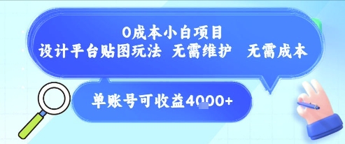 0成本小白项目,设计平台贴图玩法,无需维护,无需成本,单账号单月可产生收益4k+好创网-专注优质VIP网课 网络创业落地实操课程资源分享 – 每天更新_高质量项目输出好创网
