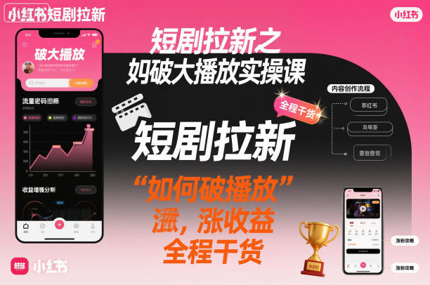 短剧拉新之小红书如何破大播放实操课，如何破播放，涨收益，全程干货好创网-专注优质VIP网课 网络创业落地实操课程资源分享 – 每天更新_高质量项目输出好创网