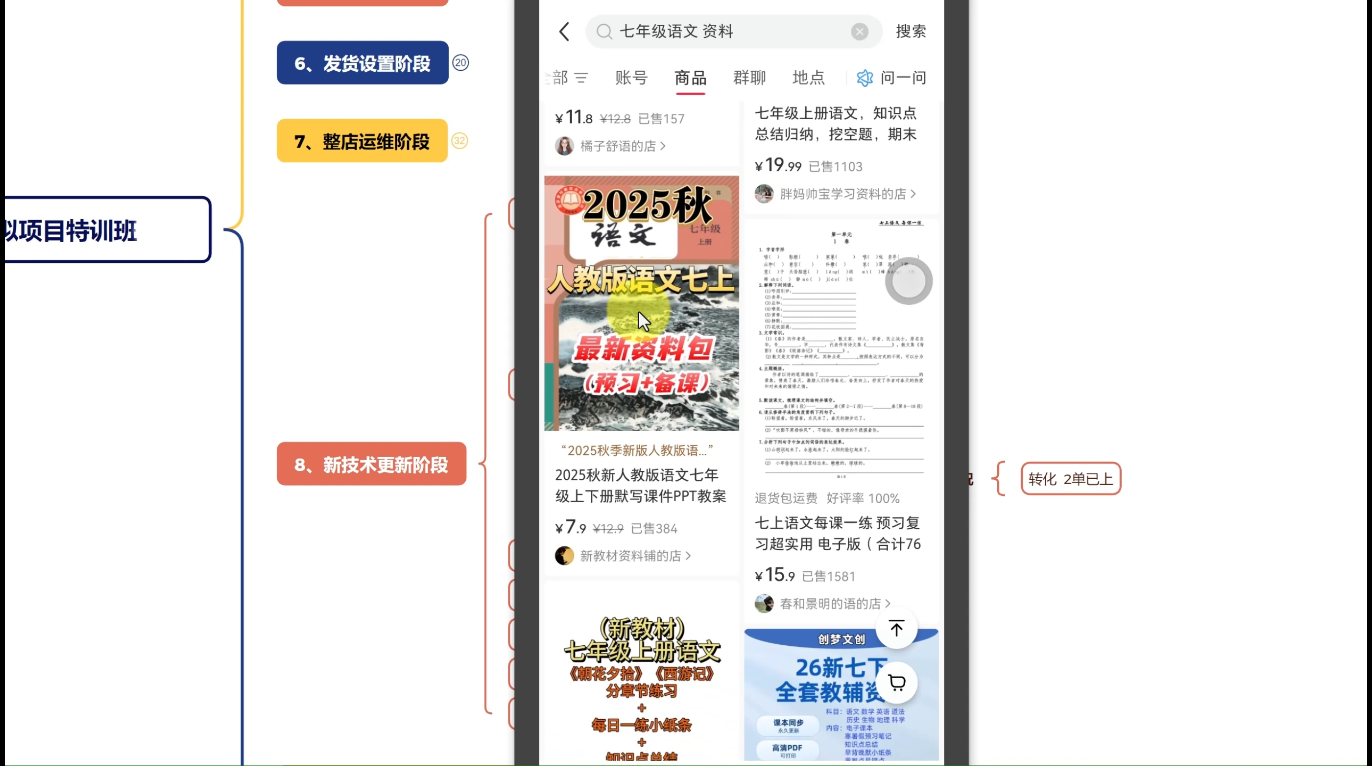 陆明明·小红书虚拟项目特训班(更新9月)好创网-专注优质VIP网课 网络创业落地实操课程资源分享 – 每天更新_高质量项目输出好创网