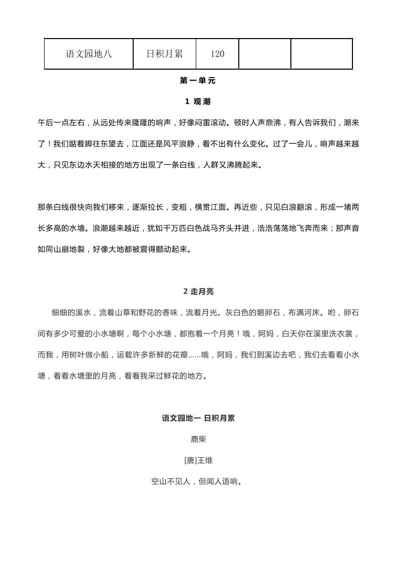 四年级上册语文背诵课文内容及闯关表好创网-专注优质VIP网课 网络创业落地实操课程资源分享 – 每天更新_高质量项目输出好创网