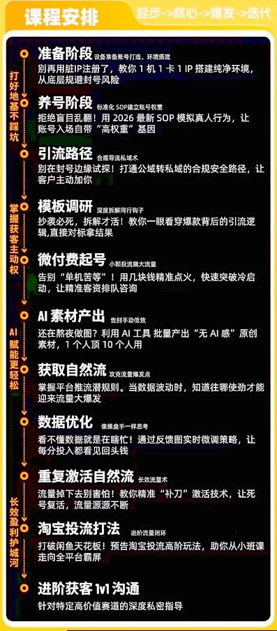 闲鱼矩阵获客，2026流量新密码，只要闲鱼还在，你的行业就有无限精准的客源好创网-专注优质VIP网课 网络创业落地实操课程资源分享 – 每天更新_高质量项目输出好创网