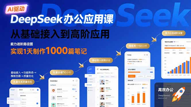 DeepSeek办公应用课：从基础接入到高阶应用，实现1天制作1000篇笔记好创网-专注优质VIP网课 网络创业落地实操课程资源分享 – 每天更新_高质量项目输出好创网