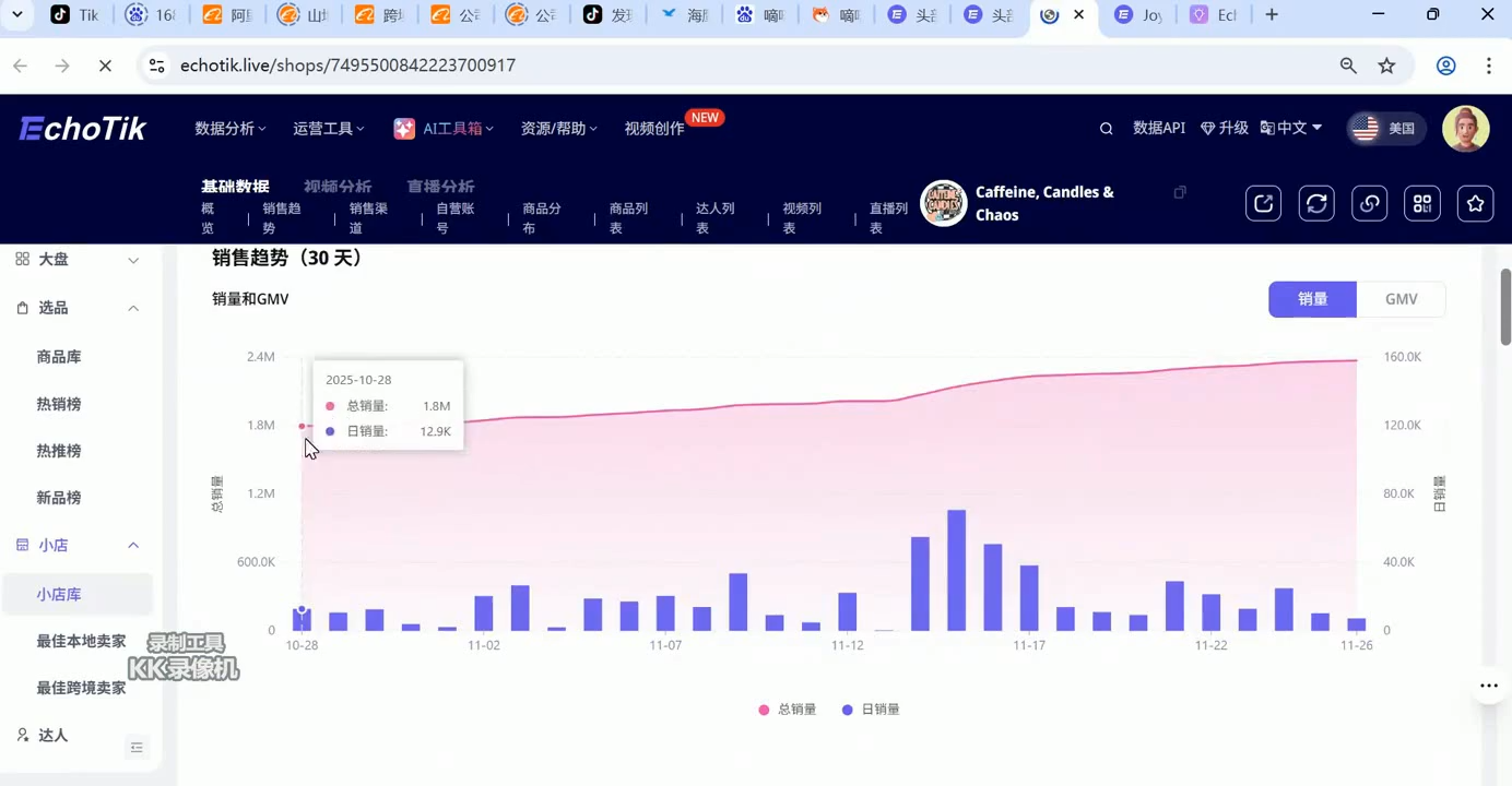 东南亚TikTok小店运营实操好创网-专注优质VIP网课 网络创业落地实操课程资源分享 – 每天更新_高质量项目输出好创网