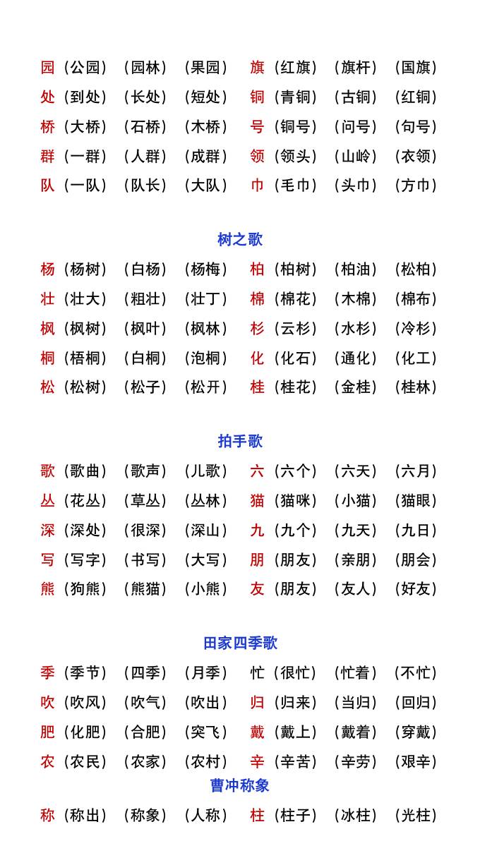 二年级上册语文暑假预习重点《生字组词汇总》好创网-专注优质VIP网课 网络创业落地实操课程资源分享 – 每天更新_高质量项目输出好创网