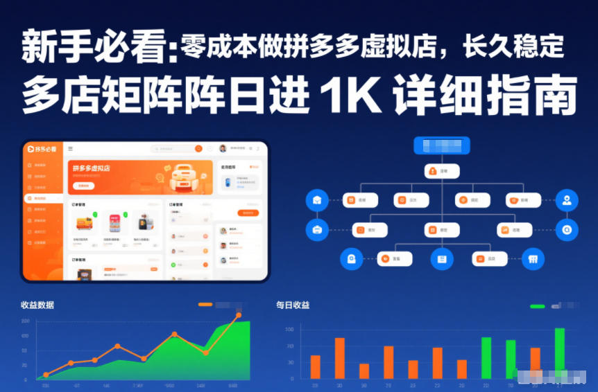 新手必看：零成本做拼多多虚拟店，长久稳定，多店矩阵日进1K详细指南【揭秘】好创网-专注优质VIP网课 网络创业落地实操课程资源分享 – 每天更新_高质量项目输出好创网