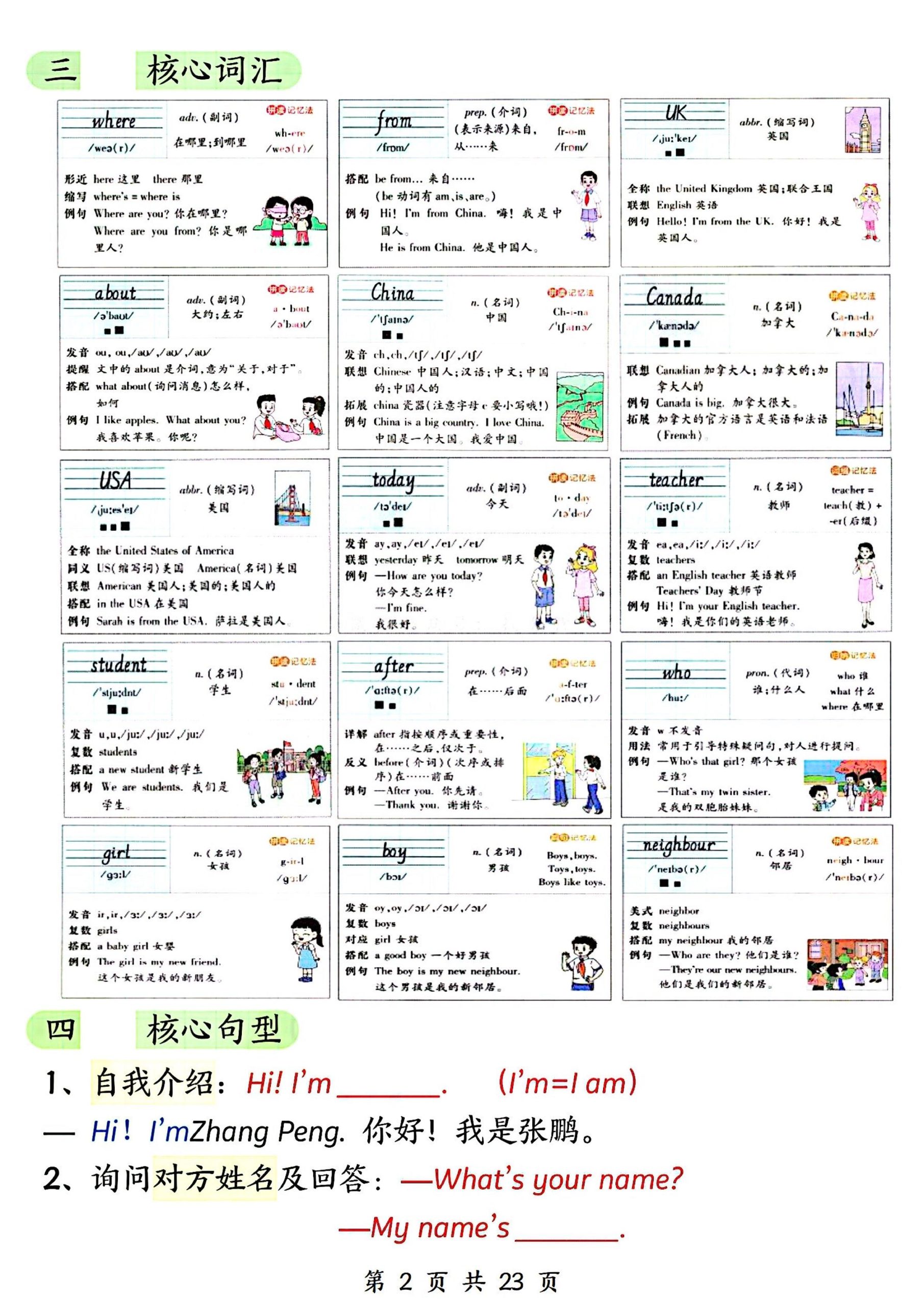 三下人教PEP版英语1-6单元知识点总结（23页）好创网-专注优质VIP网课 网络创业落地实操课程资源分享 – 每天更新_高质量项目输出好创网