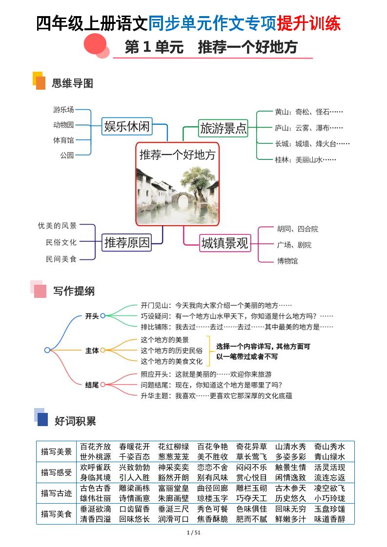 新四上语文同步单元作文专项提升训练（52页）好创网-专注优质VIP网课 网络创业落地实操课程资源分享 – 每天更新_高质量项目输出好创网