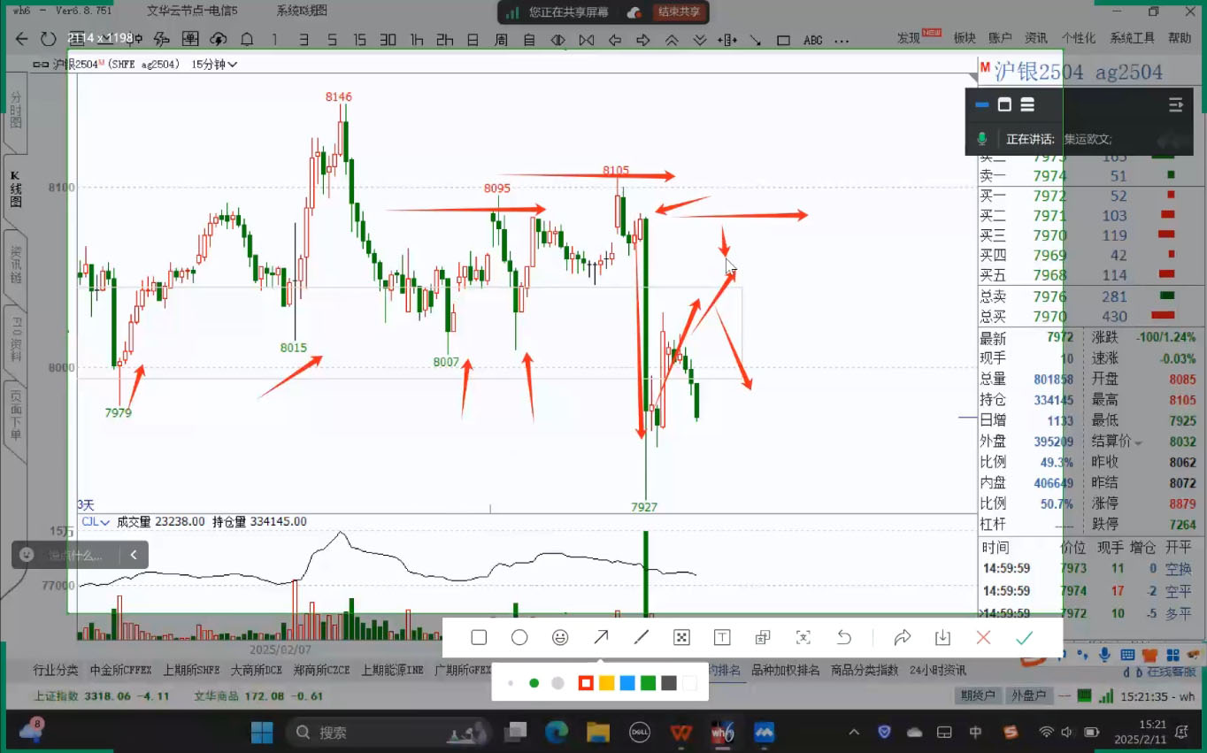 倍增计划·大宗商品期货复盘与计划(更新10月)好创网-专注优质VIP网课 网络创业落地实操课程资源分享 – 每天更新_高质量项目输出好创网