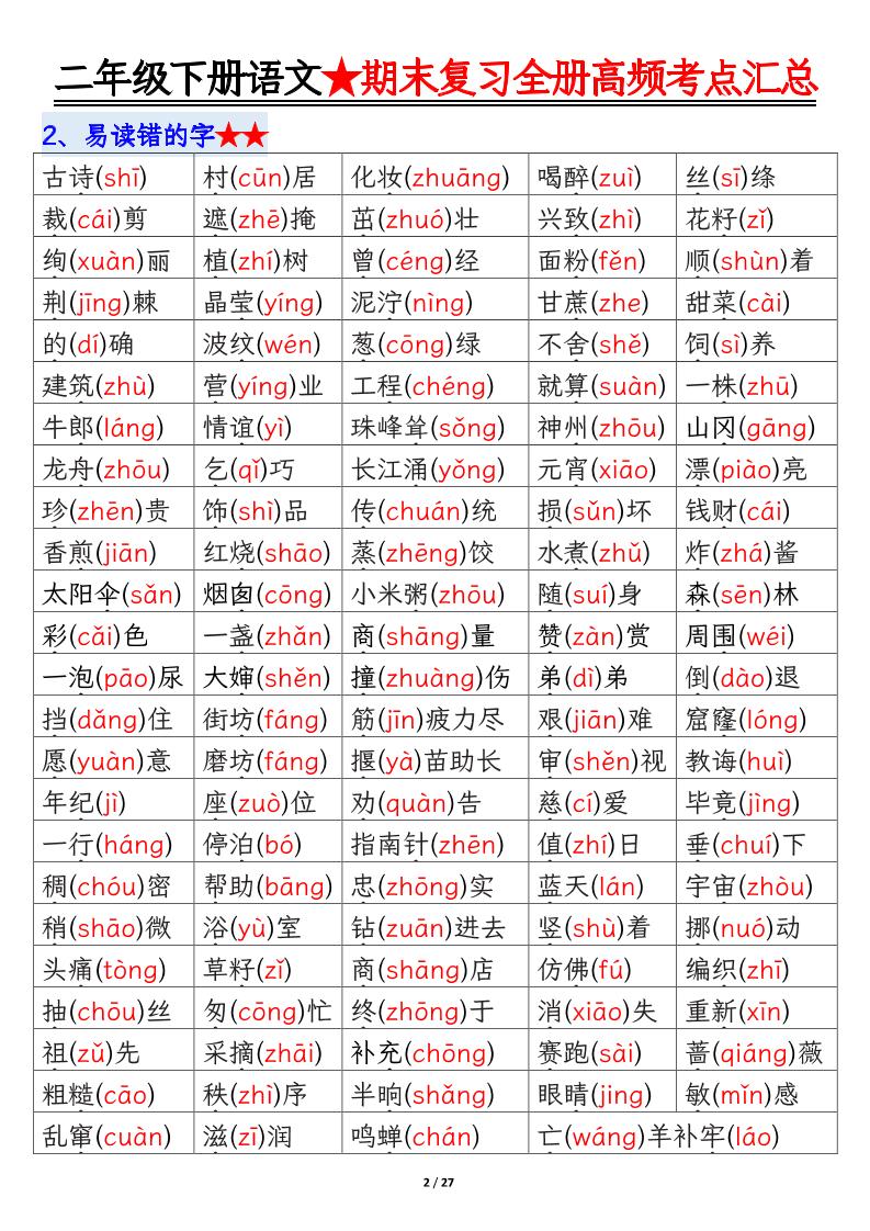 【期末复习全册高频考点必考知识点汇总（27页）】二下语文好创网-专注优质VIP网课 网络创业落地实操课程资源分享 – 每天更新_高质量项目输出好创网