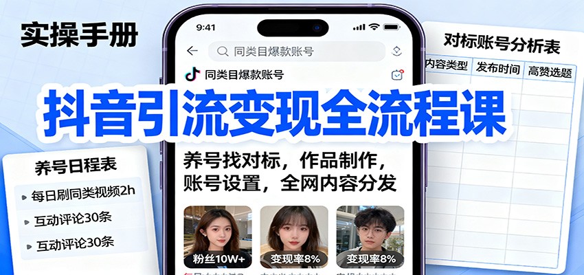 抖音引流变现全流程课：养号找对标，作品制作，账号设置，全网内容分发好创网-专注优质VIP网课 网络创业落地实操课程资源分享 – 每天更新_高质量项目输出好创网
