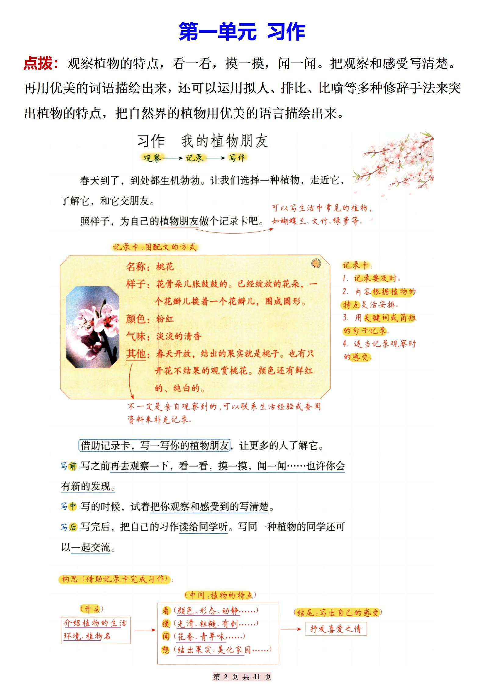 三下语文期末复习习作写作技巧及范文分析(41页)好创网-专注优质VIP网课 网络创业落地实操课程资源分享 – 每天更新_高质量项目输出好创网