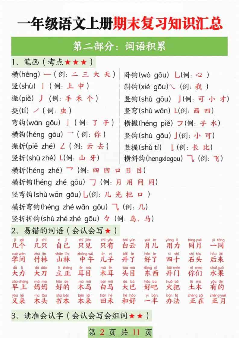 新一上语文期末复习知识汇总11页好创网-专注优质VIP网课 网络创业落地实操课程资源分享 – 每天更新_高质量项目输出好创网