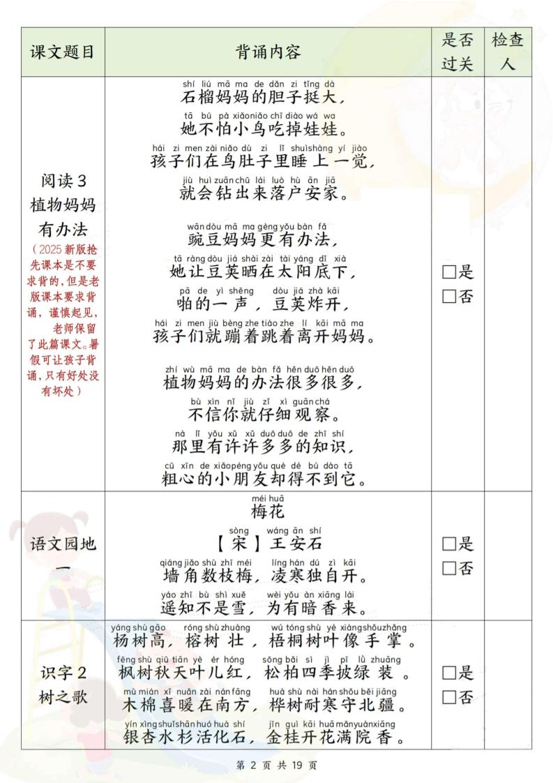 2025新版二年级上册语文课文背诵闯关+解析（19页）好创网-专注优质VIP网课 网络创业落地实操课程资源分享 – 每天更新_高质量项目输出好创网
