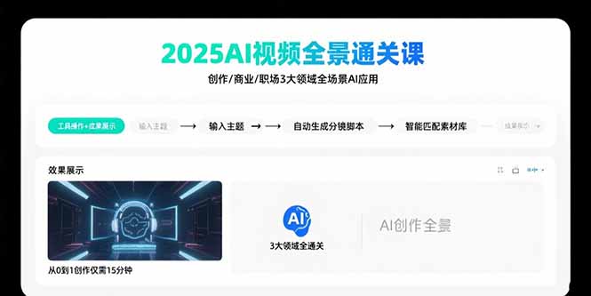 2025AI视频全景通关课:涵盖创作/商业/职场3大领域 掌握AI全场景应用好创网-专注优质VIP网课 网络创业落地实操课程资源分享 – 每天更新_高质量项目输出好创网