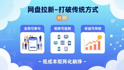 网盘拉新-打破传统方式，低成本矩阵化躺挣，全民可参与、矩阵可复制、收益可持续【揭秘】好创网-专注优质VIP网课 网络创业落地实操课程资源分享 – 每天更新_高质量项目输出好创网