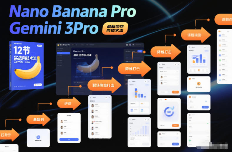 Nano Banana Pro Gemini 3Pro,最新创作实战课,12节实战向技术流,职场降维打击好创网-专注优质VIP网课 网络创业落地实操课程资源分享 – 每天更新_高质量项目输出好创网