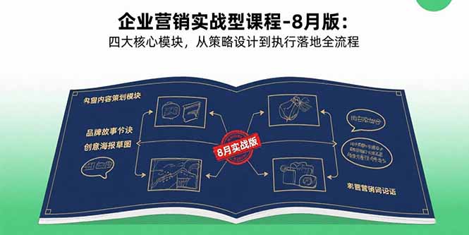 企业营销实战型课程-8月版:四大核心模块,从策略设计到执行落地全流程好创网-专注优质VIP网课 网络创业落地实操课程资源分享 – 每天更新_高质量项目输出好创网