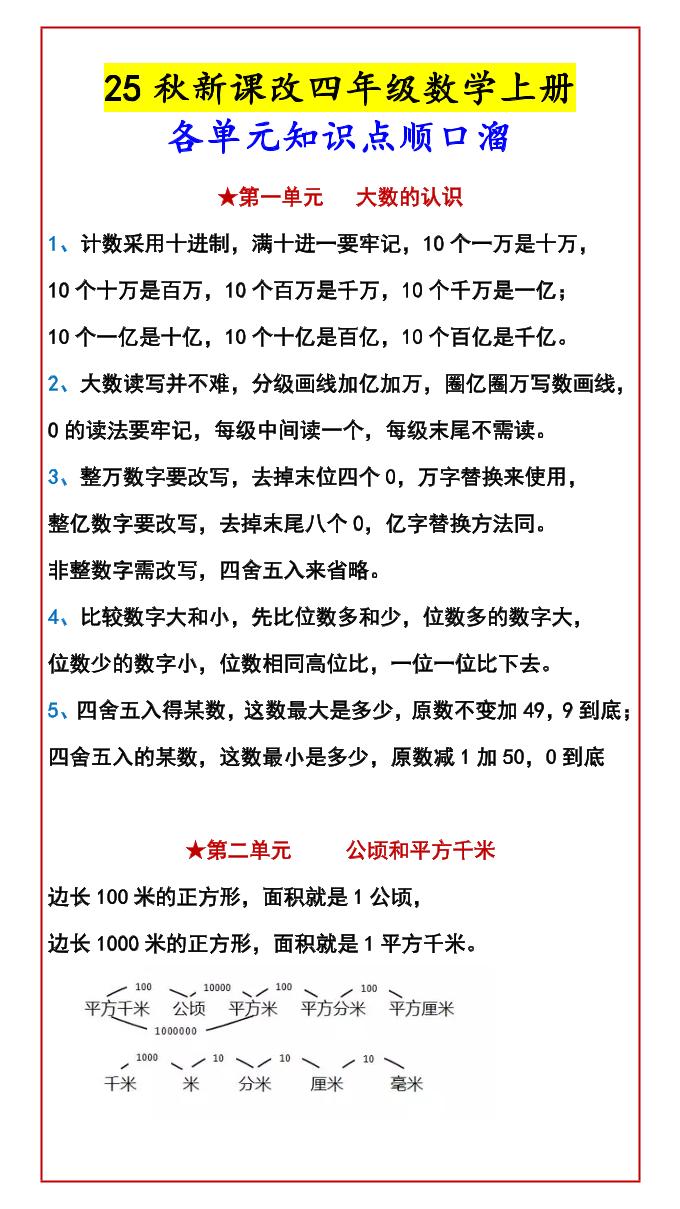 【2025秋新版】四年级数学上册各单元知识点顺口溜好创网-专注优质VIP网课 网络创业落地实操课程资源分享 – 每天更新_高质量项目输出好创网
