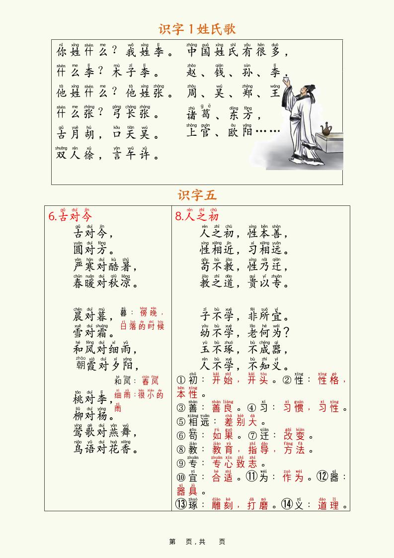 新一下语文寒假预习全册必背知识汇总（十三类知识点）17页好创网-专注优质VIP网课 网络创业落地实操课程资源分享 – 每天更新_高质量项目输出好创网