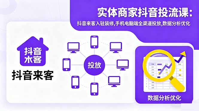 实体商家抖音投流课:抖音来客入驻装修,手机电脑端全渠道投放,数据分析优化好创网-专注优质VIP网课 网络创业落地实操课程资源分享 – 每天更新_高质量项目输出好创网