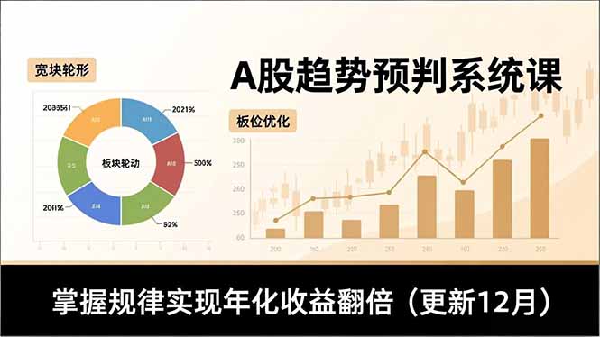 A股趋势预判系统课,多维分析、板块轮动、仓位优化,掌握规律实现年化收益翻倍(更新12月好创网-专注优质VIP网课 网络创业落地实操课程资源分享 – 每天更新_高质量项目输出好创网