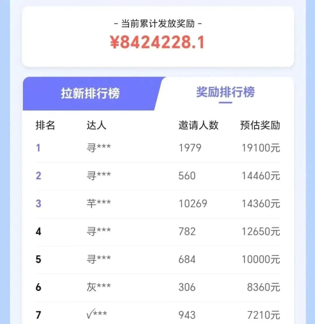 抖音带货拉新玩法，20元一单，没有门槛！抓紧上车吃肉好创网-专注优质VIP网课 网络创业落地实操课程资源分享 – 每天更新_高质量项目输出好创网