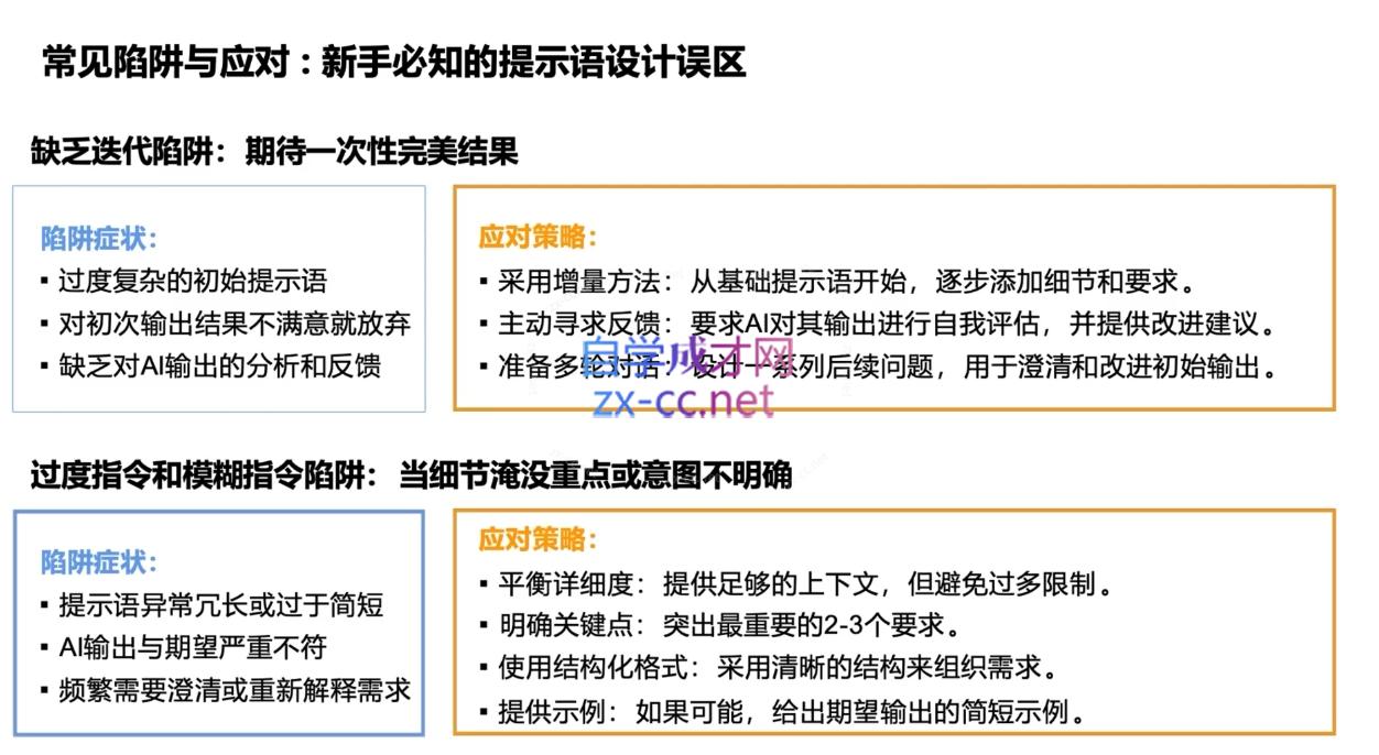 DeepSeekAI技术深度赋能好创网-专注优质VIP网课 网络创业落地实操课程资源分享 – 每天更新_高质量项目输出好创网
