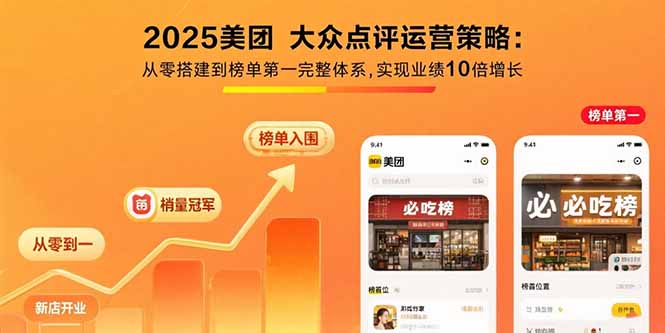 2025美团 大众点评运营策略:从零搭建到榜单第一完整体系,实现业绩10倍增长好创网-专注优质VIP网课 网络创业落地实操课程资源分享 – 每天更新_高质量项目输出好创网