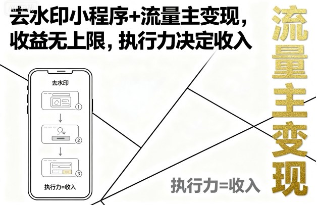 去水印小程序+流量主变现，收益无上限，执行力决定收入好创网-专注优质VIP网课 网络创业落地实操课程资源分享 – 每天更新_高质量项目输出好创网