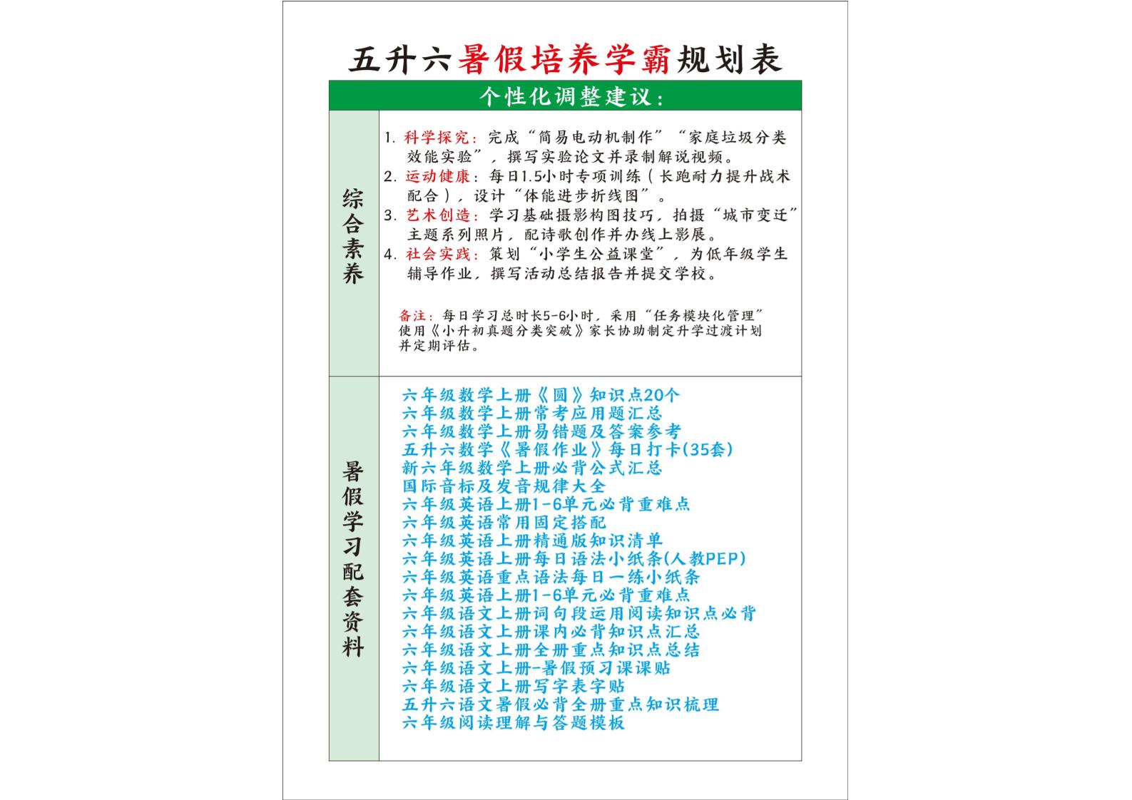 五升六暑假培养学霸规划表五下语文好创网-专注优质VIP网课 网络创业落地实操课程资源分享 – 每天更新_高质量项目输出好创网