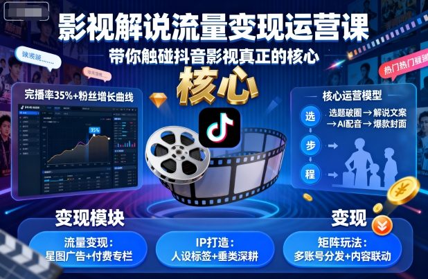 影视解说流量变现运营课，带你触碰抖音影视真正的核心好创网-专注优质VIP网课 网络创业落地实操课程资源分享 – 每天更新_高质量项目输出好创网