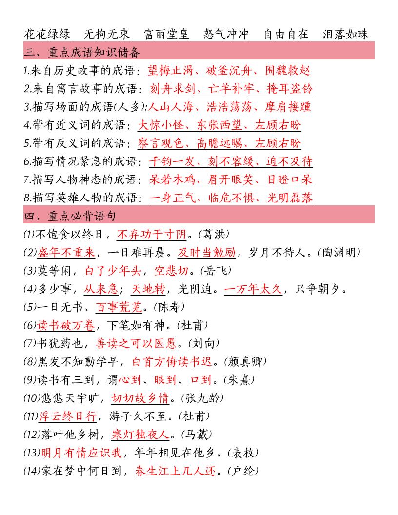 五上语文重点必背知识点梳理好创网-专注优质VIP网课 网络创业落地实操课程资源分享 – 每天更新_高质量项目输出好创网
