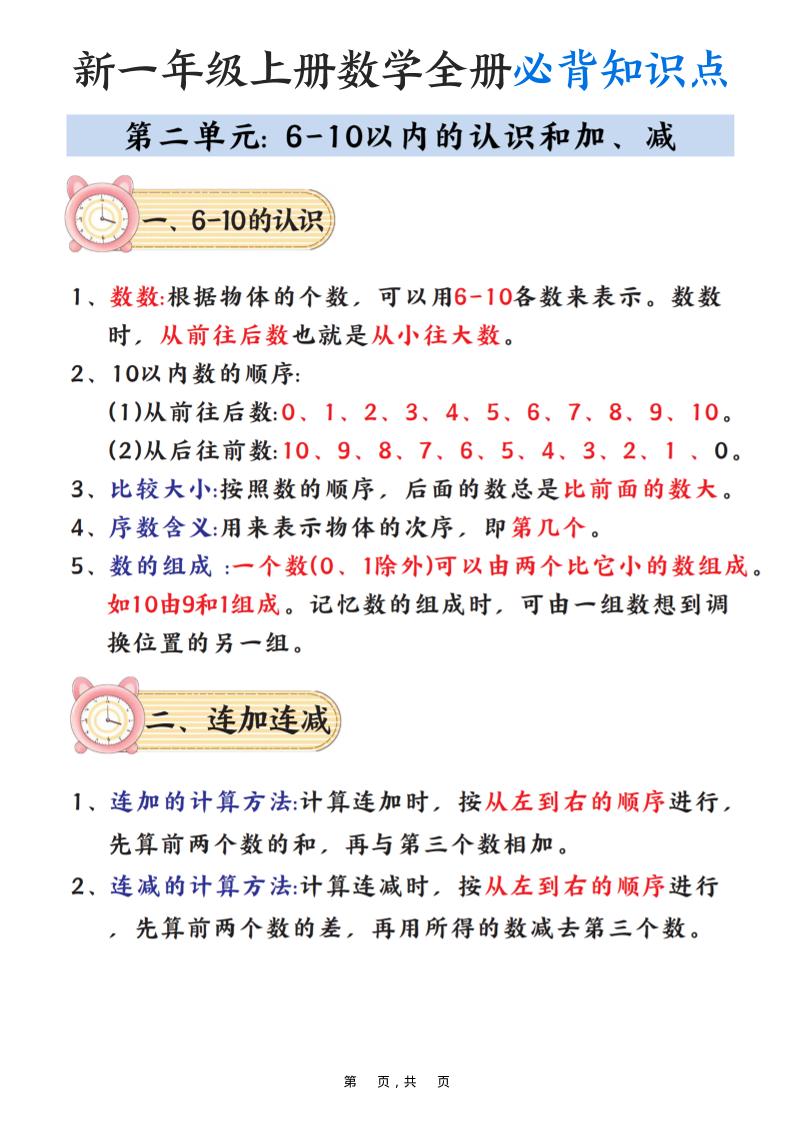 新一上数学全册必背知识点笔记（8页）好创网-专注优质VIP网课 网络创业落地实操课程资源分享 – 每天更新_高质量项目输出好创网
