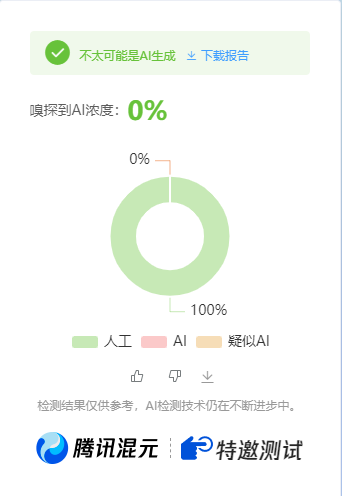 公众号高效创收快速通道,三分钟搞定原创爆文,助力日产300+好创网-专注优质VIP网课 网络创业落地实操课程资源分享 – 每天更新_高质量项目输出好创网
