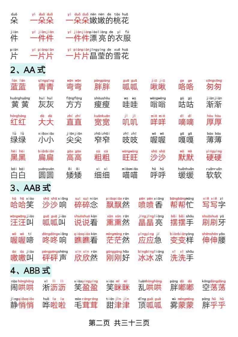 一年级下语文寒假预习-晨读晚背四大项好创网-专注优质VIP网课 网络创业落地实操课程资源分享 – 每天更新_高质量项目输出好创网