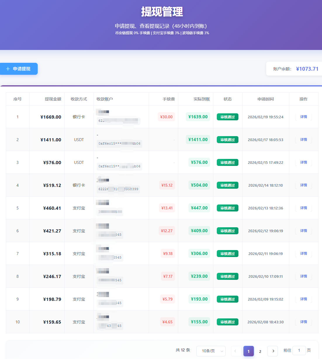 青创助手0门槛副业！每天手机挂机4小时日赚300+！无套路！好创网-专注优质VIP网课 网络创业落地实操课程资源分享 – 每天更新_高质量项目输出好创网