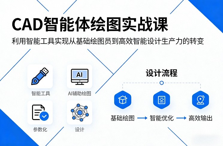CAD智能体绘图实战课，利用智能工具，实现从基础绘图员到高效智能设计生产力的转变好创网-专注优质VIP网课 网络创业落地实操课程资源分享 – 每天更新_高质量项目输出好创网