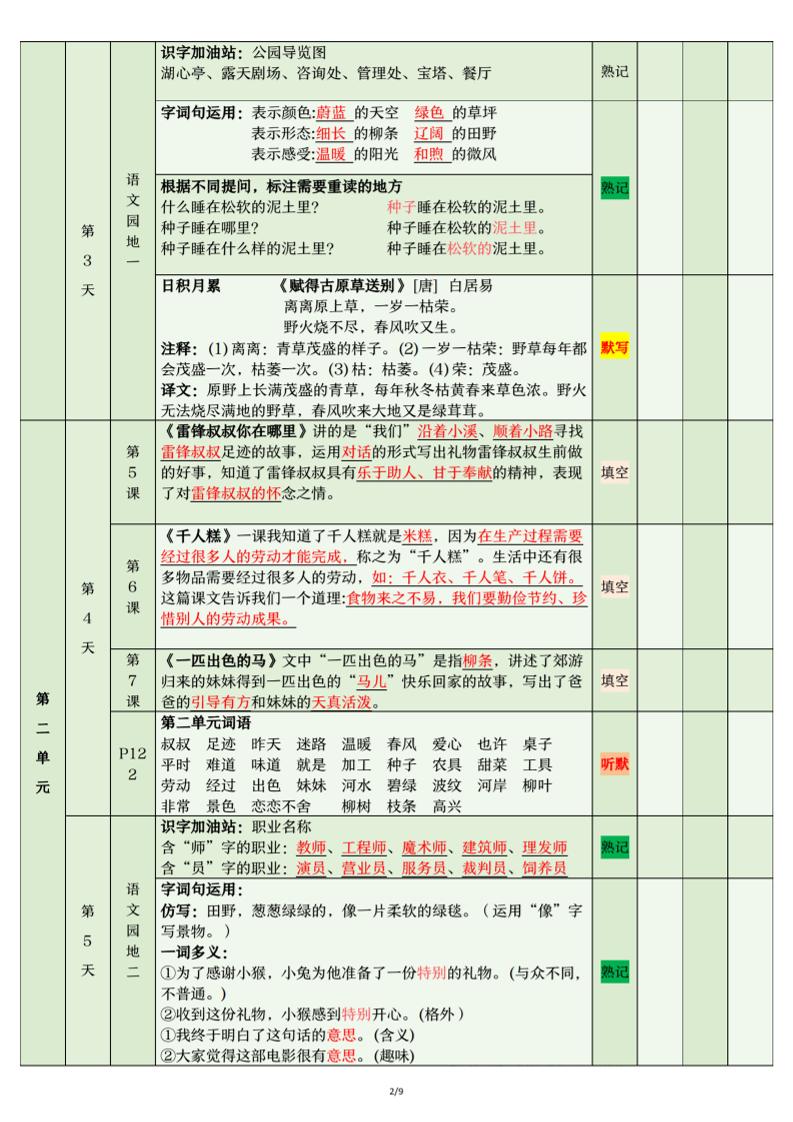 二年级下语文期末复习计划清单好创网-专注优质VIP网课 网络创业落地实操课程资源分享 – 每天更新_高质量项目输出好创网